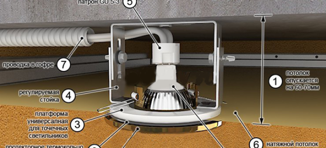 Установка точечных светильников в натяжной потолок своими руками