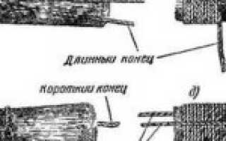 Перечень инструментов для заядлого маляра