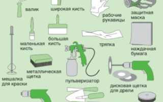 Как покрасить потолок своими руками