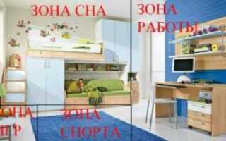 Зонирование детской комнаты для мальчика: учитываем все нюансы