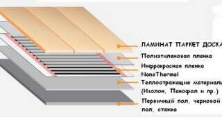 Как монтируют теплые полы? Обзор способов установки теплых полов
