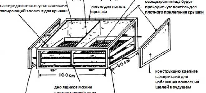 Ящик для хранения овощей на балконе – замена холодильника