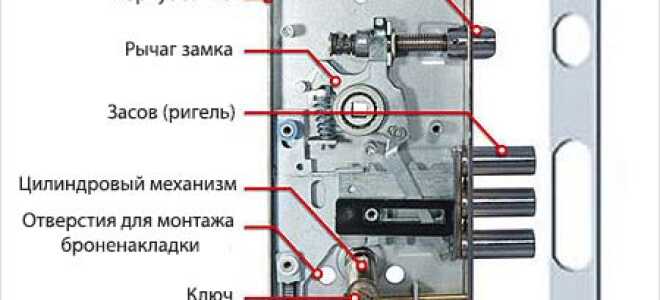 Ремонт замков входной металлической двери своими руками