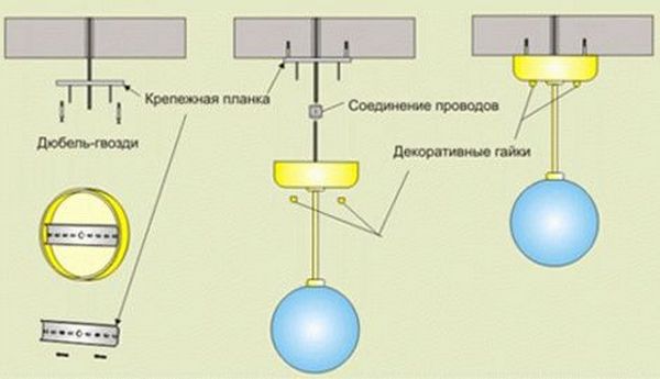 На схеме все не так сложно