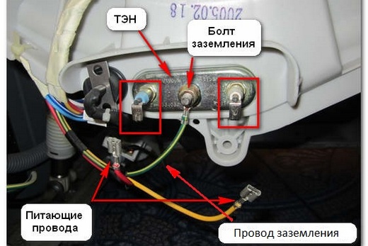 Так делают заземление каркаса стиральной машины