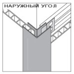 Способ крепления наружного угла