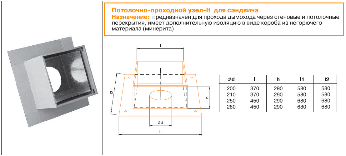 схема дымохода