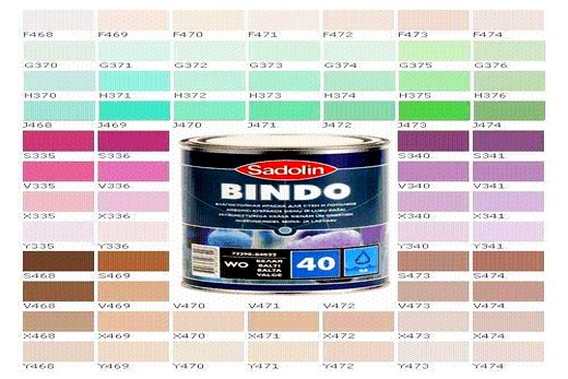 Для влажных помещений - Akzo Nobel